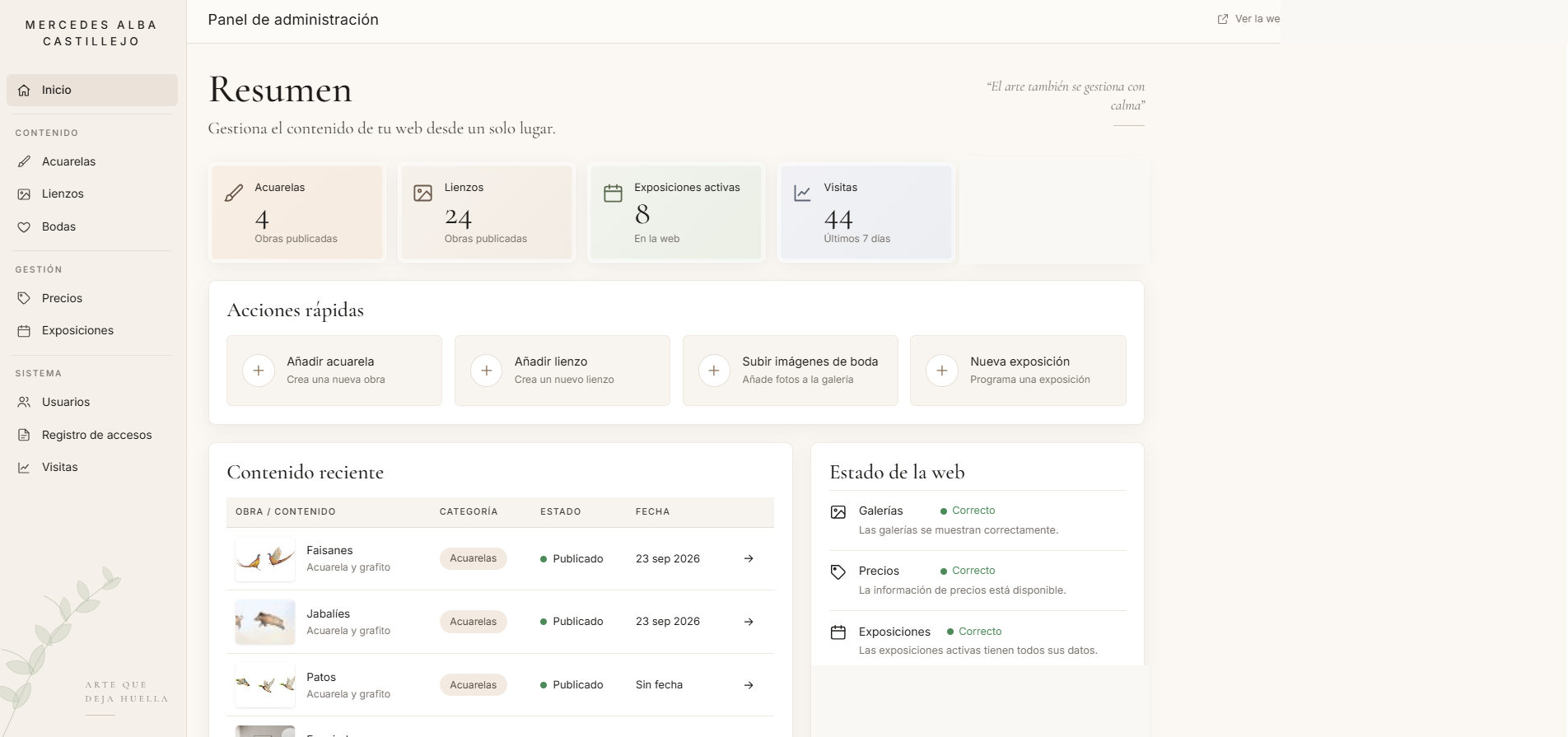Dashboard principal del panel de administración